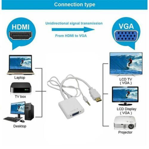 Hdmi To Vga Converter