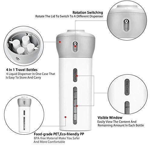 Travel Dispenser Bottle