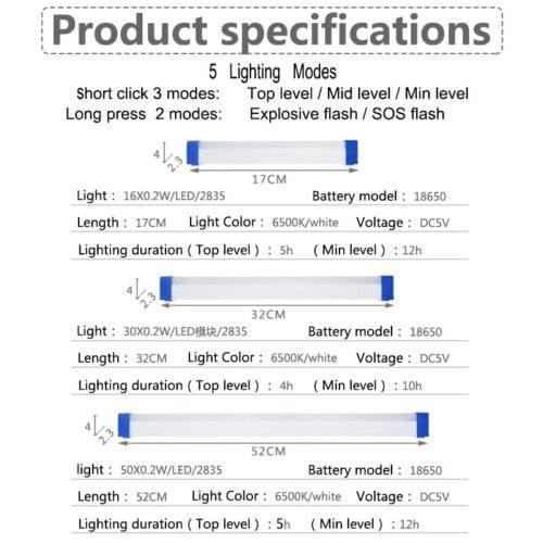 Tube Light Rechargeable